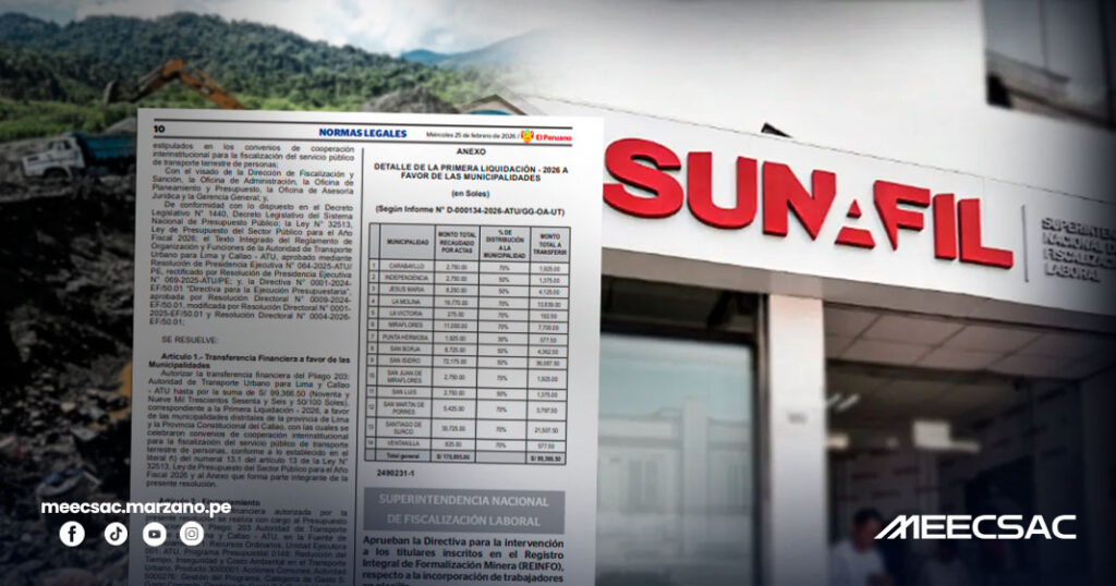 SUNAFIL aprueba directiva para fiscalizar el ingreso a planilla de trabajadores mineros en el REINFO