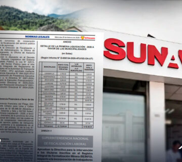 SUNAFIL aprueba directiva para fiscalizar el ingreso a planilla de trabajadores mineros en el REINFO